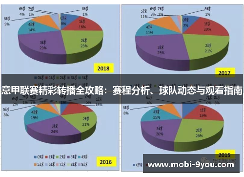 意甲联赛精彩转播全攻略：赛程分析、球队动态与观看指南