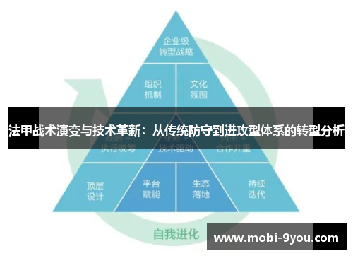 法甲战术演变与技术革新：从传统防守到进攻型体系的转型分析