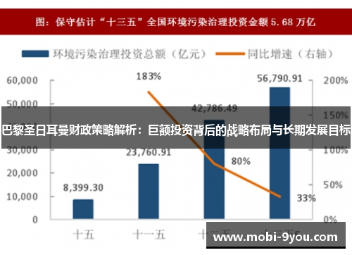 巴黎圣日耳曼财政策略解析：巨额投资背后的战略布局与长期发展目标