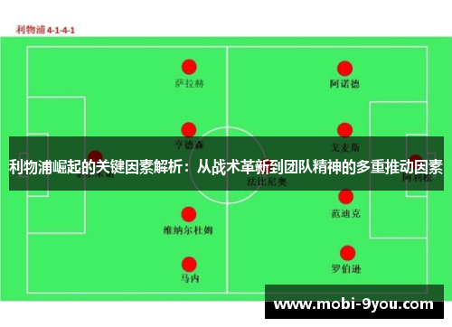 利物浦崛起的关键因素解析：从战术革新到团队精神的多重推动因素