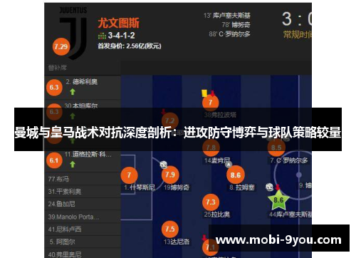 曼城与皇马战术对抗深度剖析：进攻防守博弈与球队策略较量