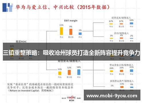 三镇重整策略：吸收沧州球员打造全新阵容提升竞争力