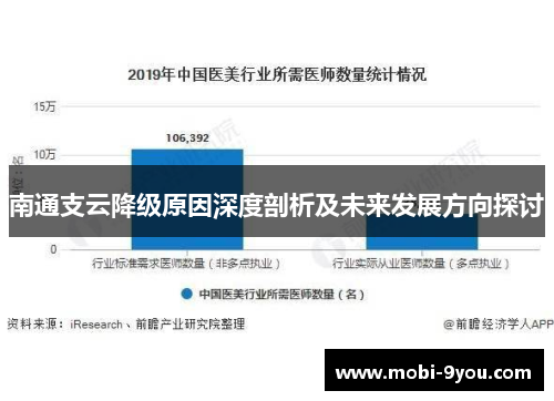 南通支云降级原因深度剖析及未来发展方向探讨