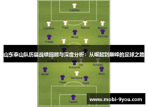 山东泰山队历届战绩回顾与深度分析：从崛起到巅峰的足球之路