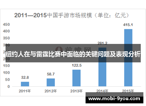 纽约人在与雷霆比赛中面临的关键问题及表现分析