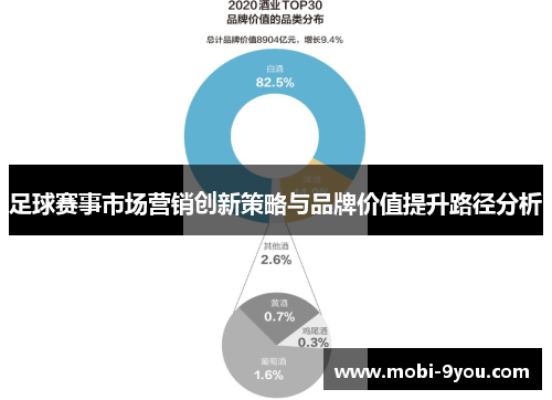 足球赛事市场营销创新策略与品牌价值提升路径分析