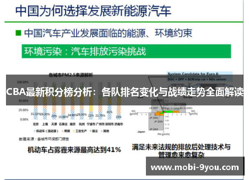 CBA最新积分榜分析：各队排名变化与战绩走势全面解读