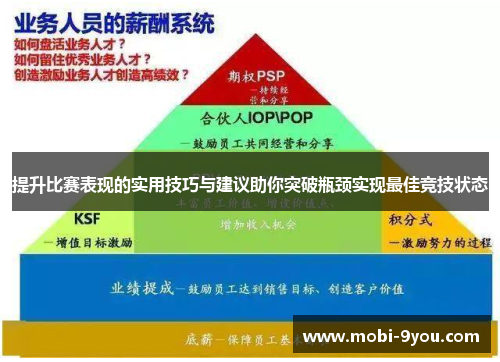 提升比赛表现的实用技巧与建议助你突破瓶颈实现最佳竞技状态