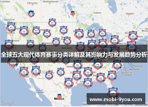 全球五大现代体育赛事分类详解及其影响力与发展趋势分析