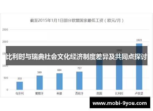 比利时与瑞典社会文化经济制度差异及共同点探讨