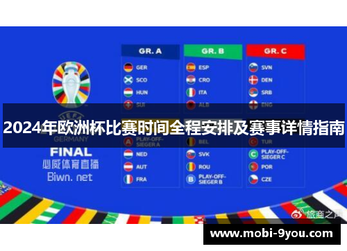 2024年欧洲杯比赛时间全程安排及赛事详情指南