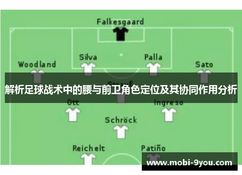 解析足球战术中的腰与前卫角色定位及其协同作用分析