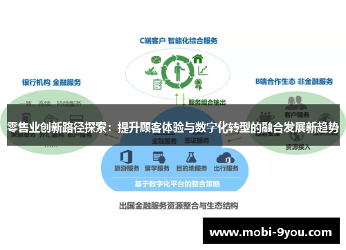 零售业创新路径探索：提升顾客体验与数字化转型的融合发展新趋势